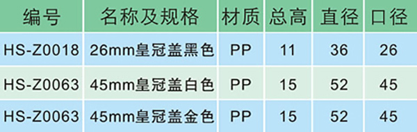 塑料皇冠盖